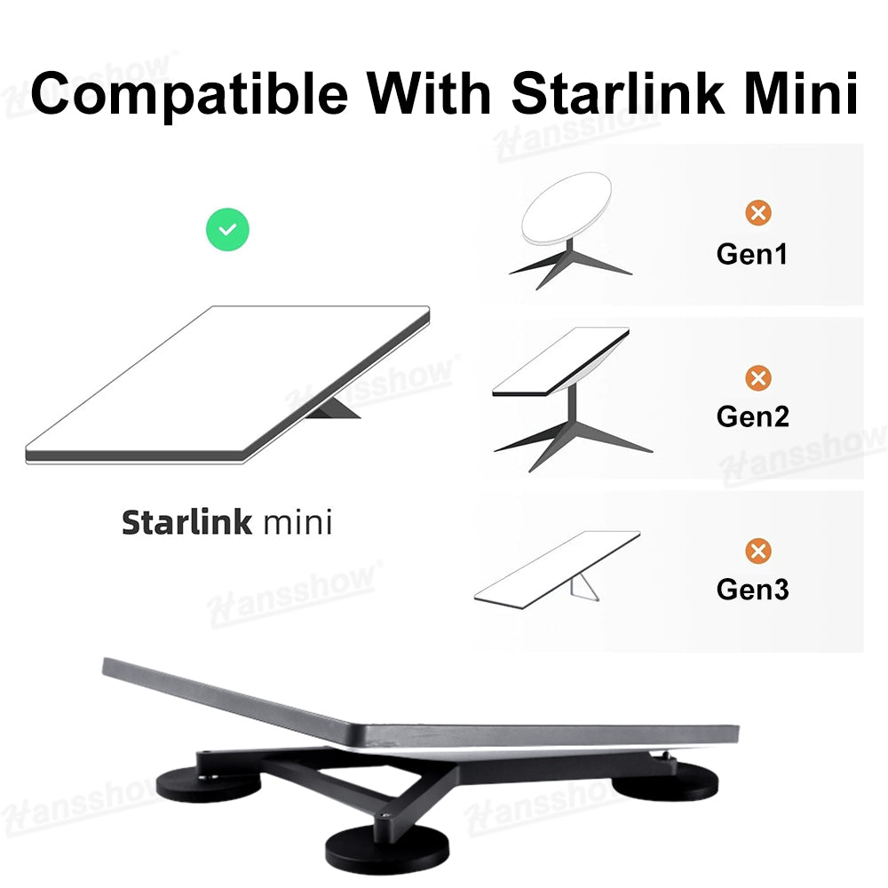 Starlink Mini Roof Mount Bracket installed on Tesla Model Y roof