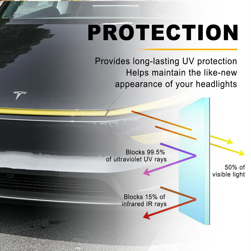 Model Y Juniper Headlight & Light Bar PPF Protective Color Film - close-up detail