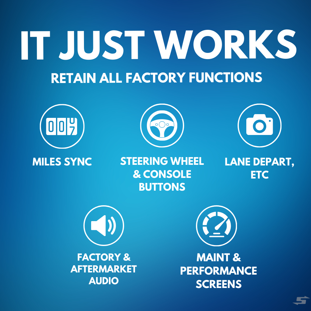 APEX Digital Dashboard Instrument Cluster for Nissan GT-R