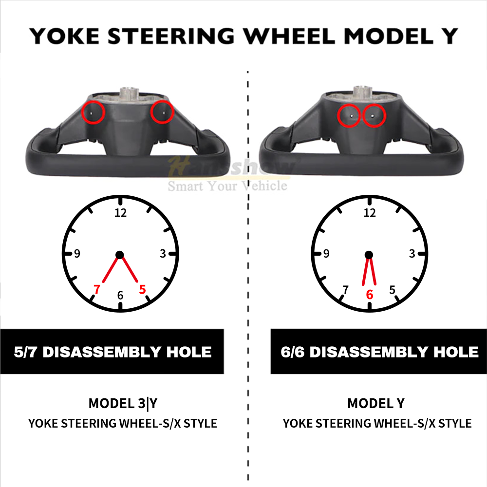 Tesla Model 3/Y Alcantara Black Yoke Steering Wheel (Design Inspired by...