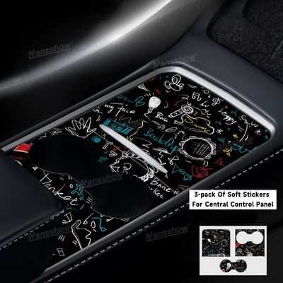 Model Y/3 Upgarde Center Console Wrap Cover - Close-up detail