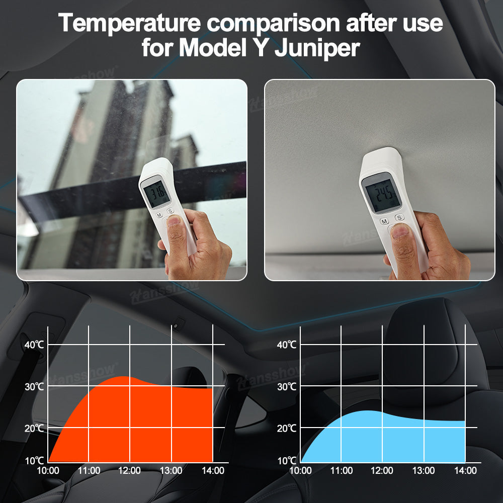 Model Y Juniper Power Sunshade in closed position during the day