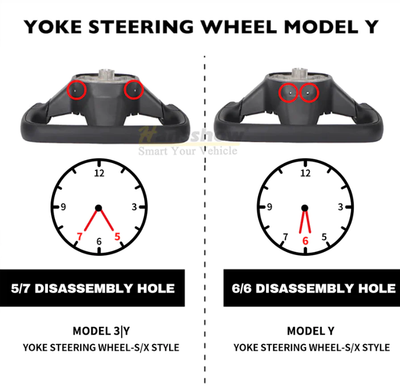 Cyber Steering Wheel for Model Y / 3 Inspired by Cybertruck Style - Color options