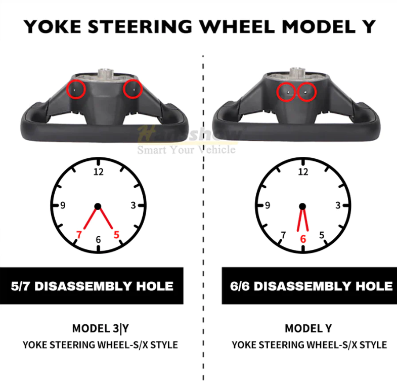 Cyber Steering Wheel for Model Y / 3 Inspired by Cybertruck Style - Color options