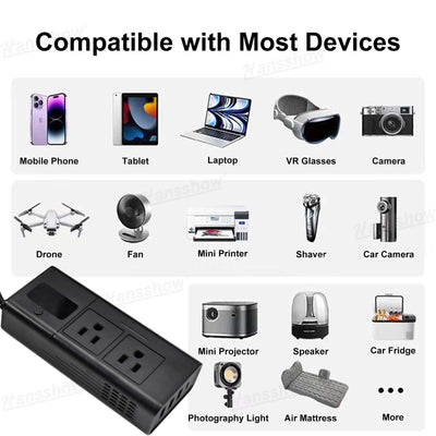200W Power Inverter fast charging ports for Tesla Model Y