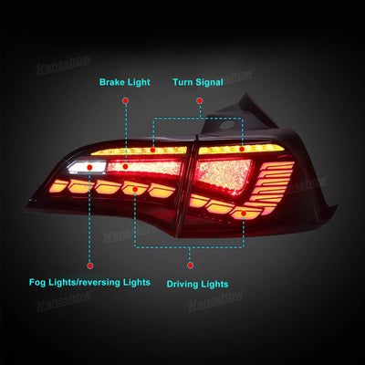 Model Y/3 LED Tail Lights Sequential Dynamic Dragon Scale - installed view