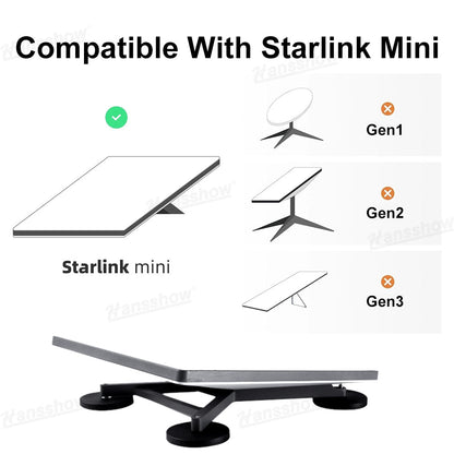 Starlink Mini Roof Mount Bracket installed on Tesla Model Y roof