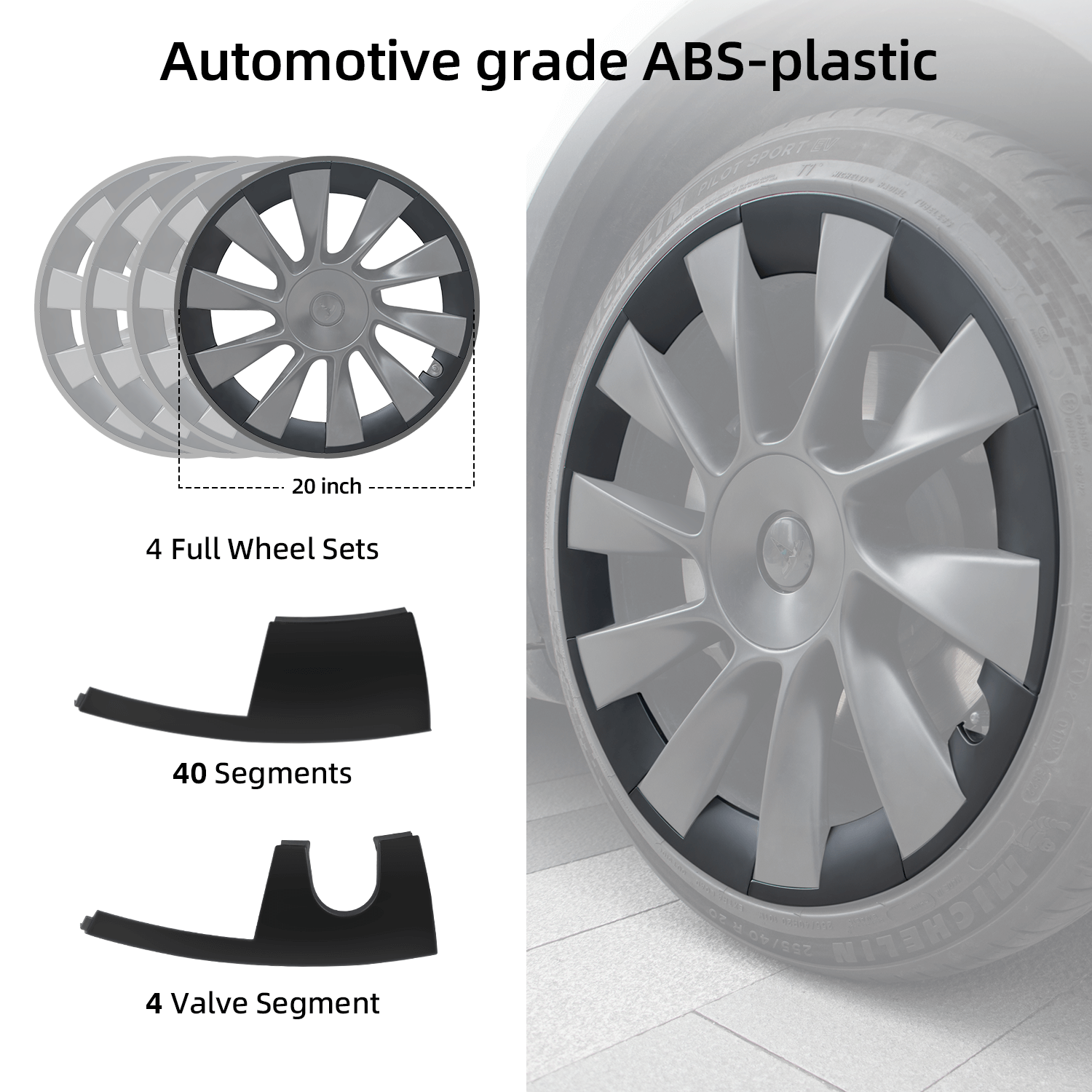 Model Y 20-Inch Wheel Hub Protector Covers for Tesla - back view