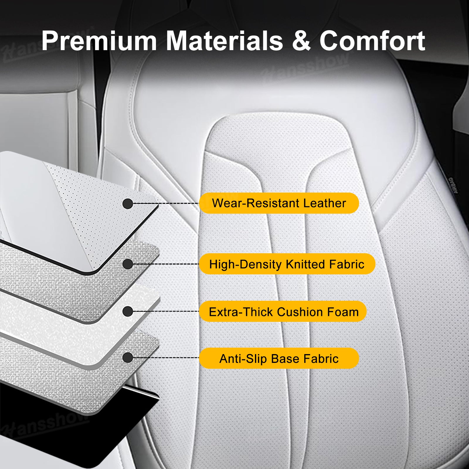 Model Y Juniper Upgrade Seat Covers with Bold 'T' Emblem - Back View