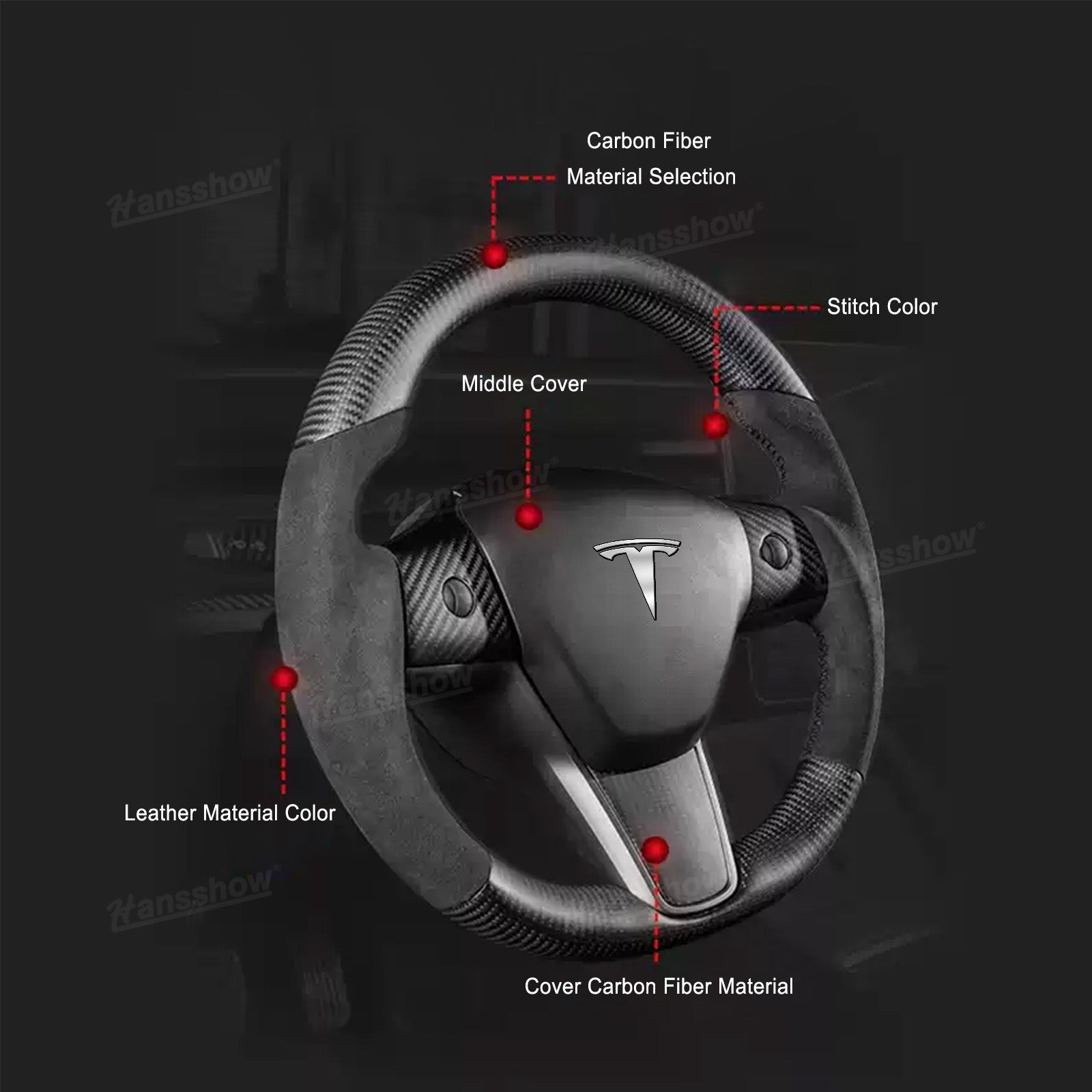 Model Y/3 Real Carbon Fiber Sport Round Steering Wheel Heated - close-up of material