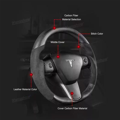 Model Y/3 Real Carbon Fiber Sport Round Steering Wheel Heated - close-up of material