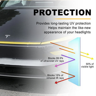 Model Y Juniper Headlight & Light Bar PPF Protective Color Film - close-up detail