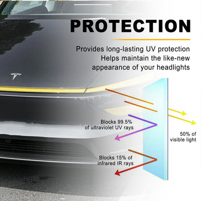 Model Y Juniper Headlight & Light Bar PPF Protective Color Film - close-up detail