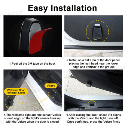 Door Projector Lights for Tesla Zootopia - Wireless installation detail