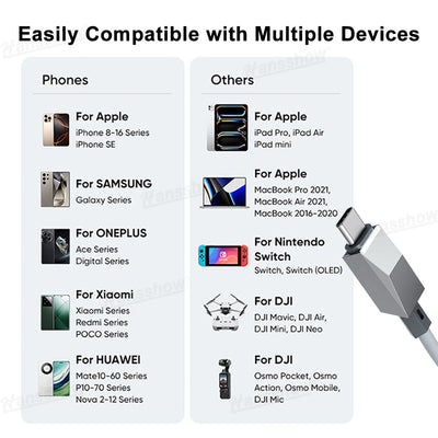 100W Fast Charging Retractable Cable with Cyber-Inspired Design & Magnetic - Charging devices