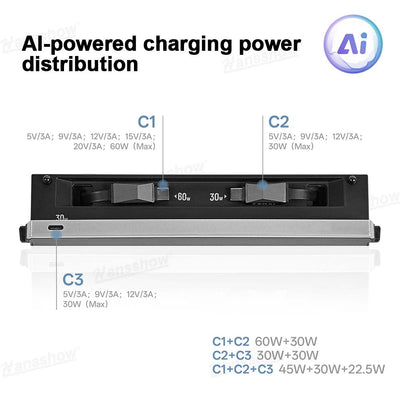Model Y Juniper GaN USB Charging Hub showcasing slim profile