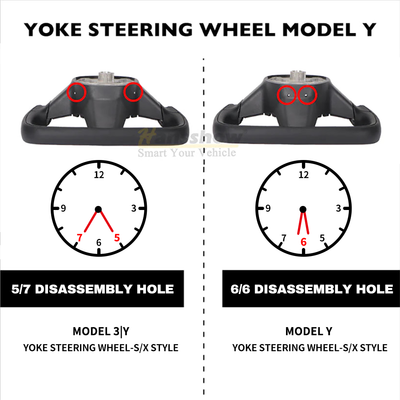 Model Y Yoke Steering Wheel (Model X/S Yoke Style) side angle