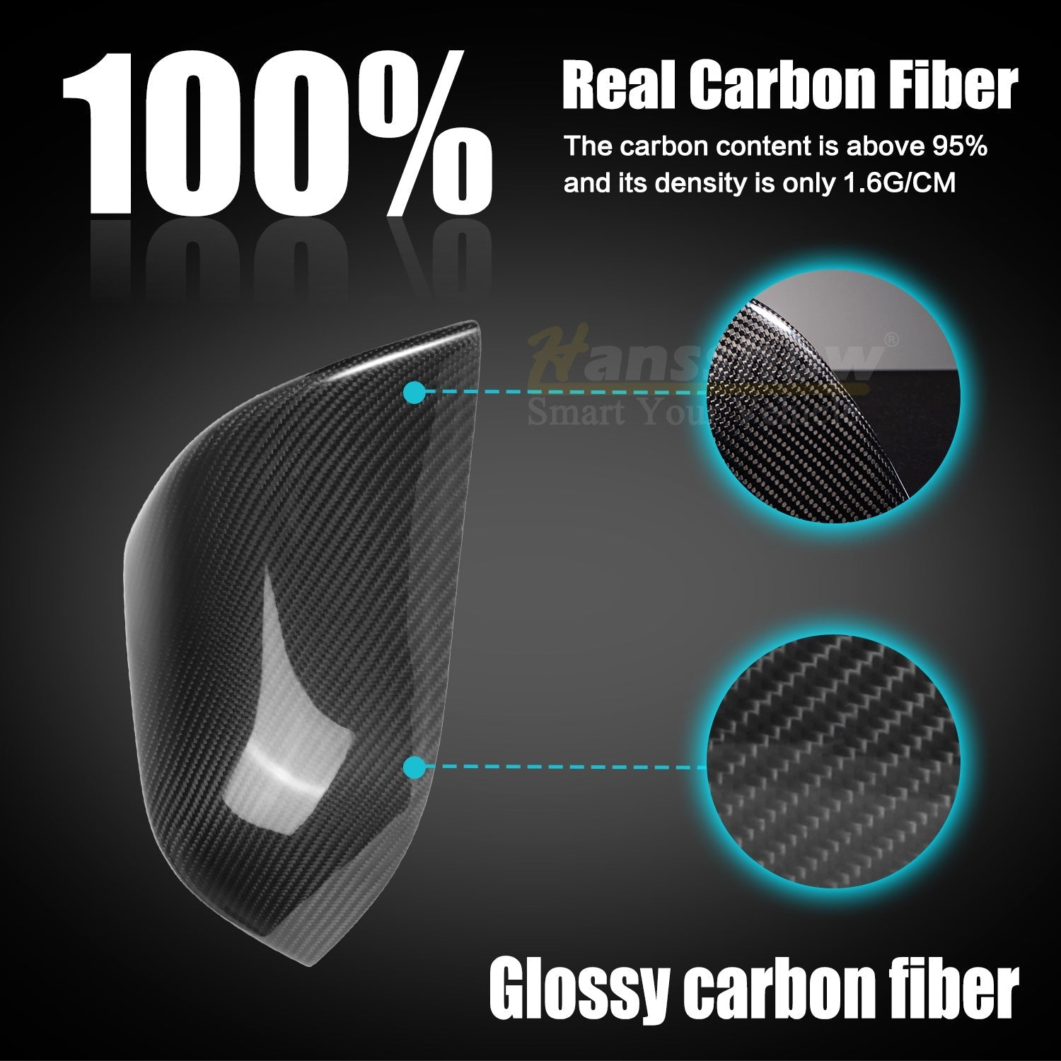 Model Y Real Carbon Fiber Rearview Mirror Cover close-up detail