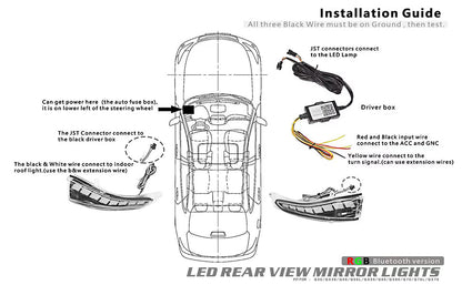 2014-2024 Infiniti Q50 Flow Series RGB LED Bumper Lights