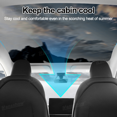 Model Y Juniper Skylight Roof Heat Shield Film showing UV protection feature